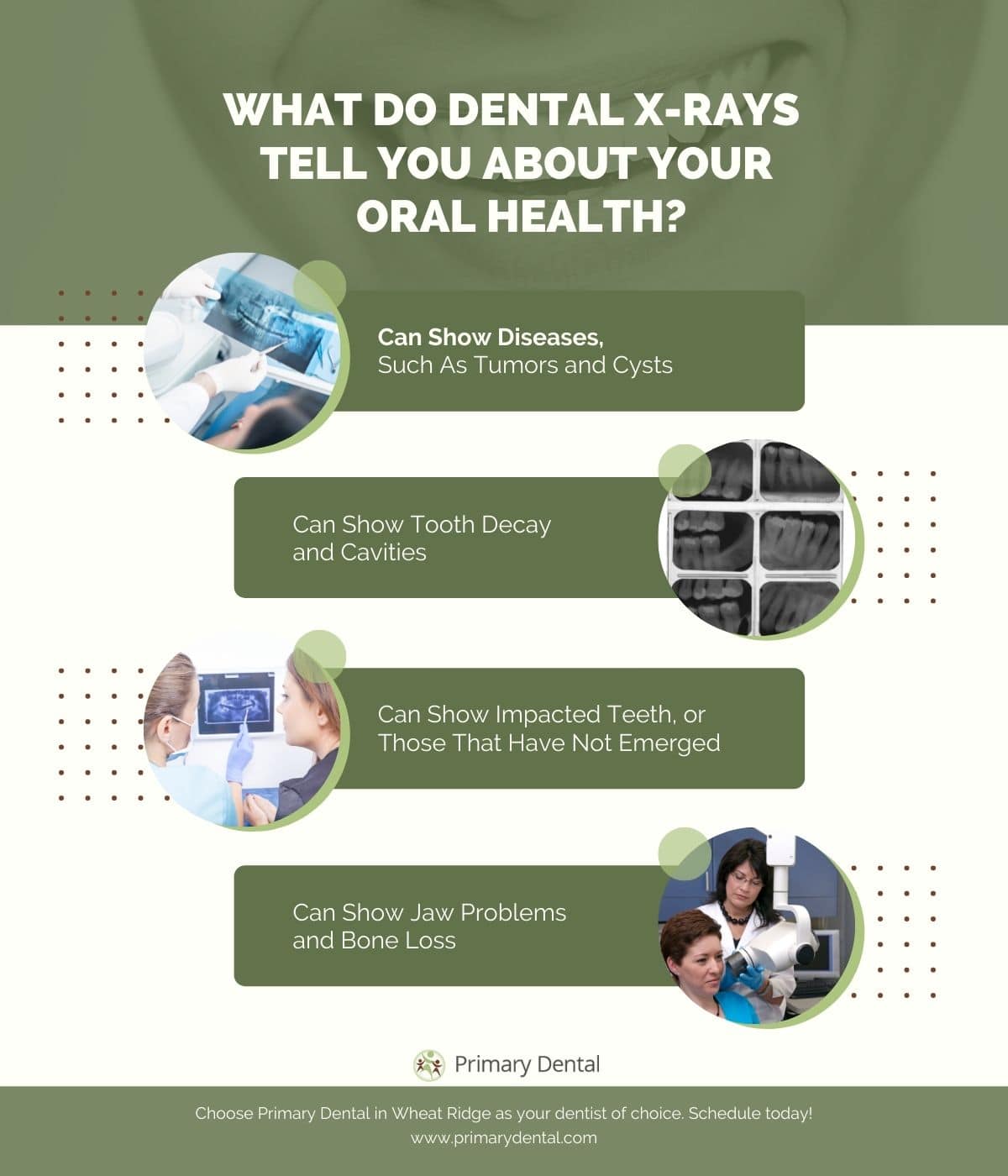 What Do Dental X-Rays Tell You About Your Oral Health? - Primary Dental
